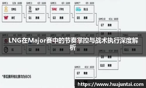 LNG在Major赛中的节奏掌控与战术执行深度解析