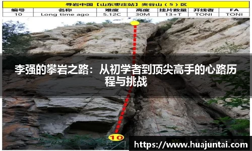 李强的攀岩之路：从初学者到顶尖高手的心路历程与挑战